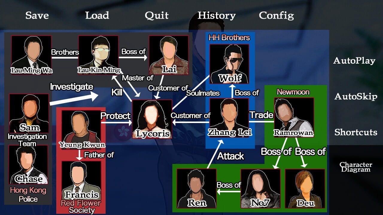 Red Spider 2: Exiled