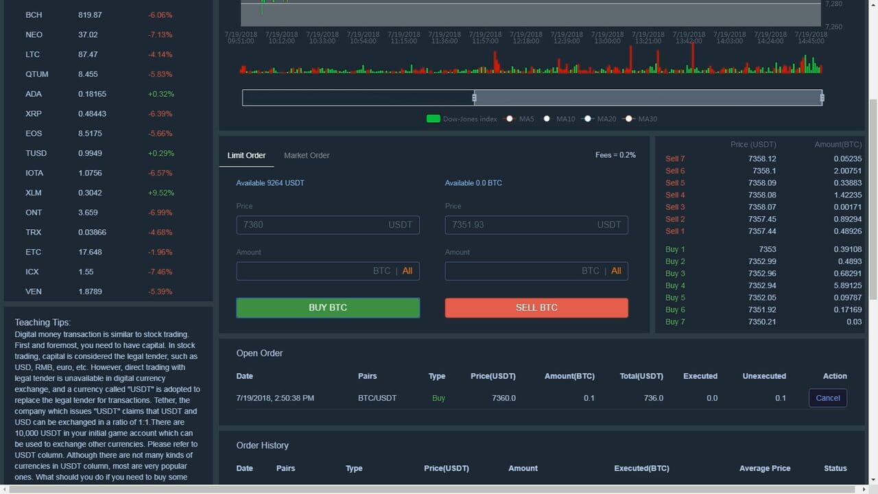 Bitcoin Trading Master