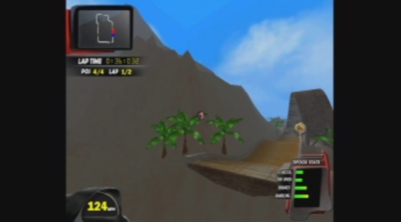 Spogs Racing