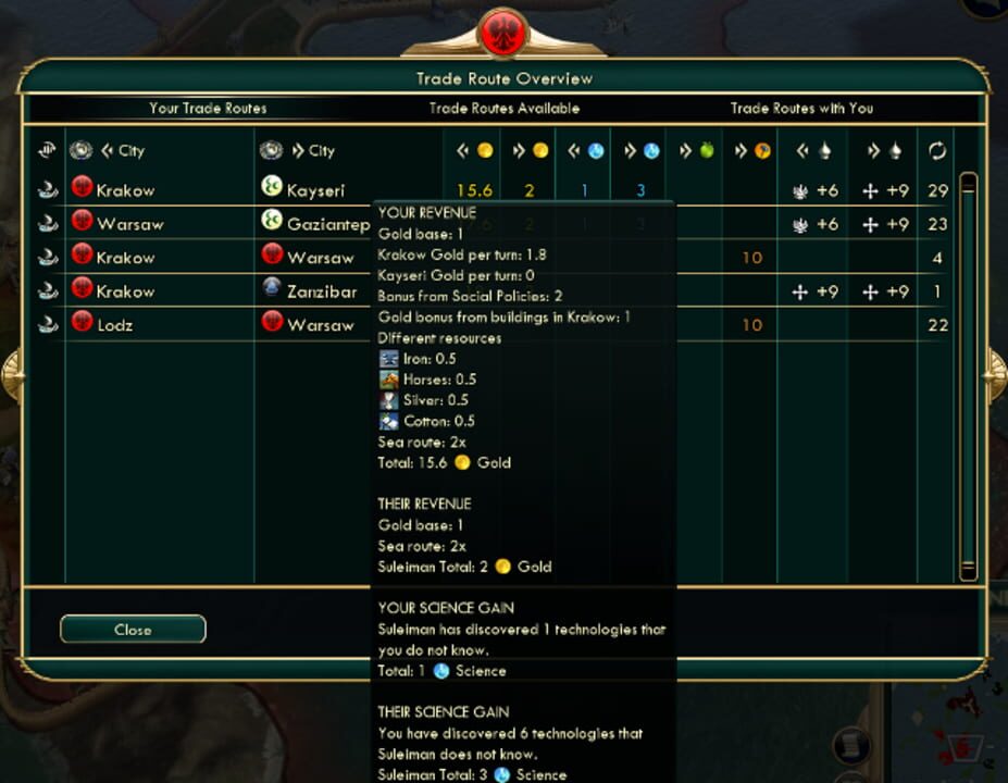 Sid Meier’s Civilization V: Brave New World