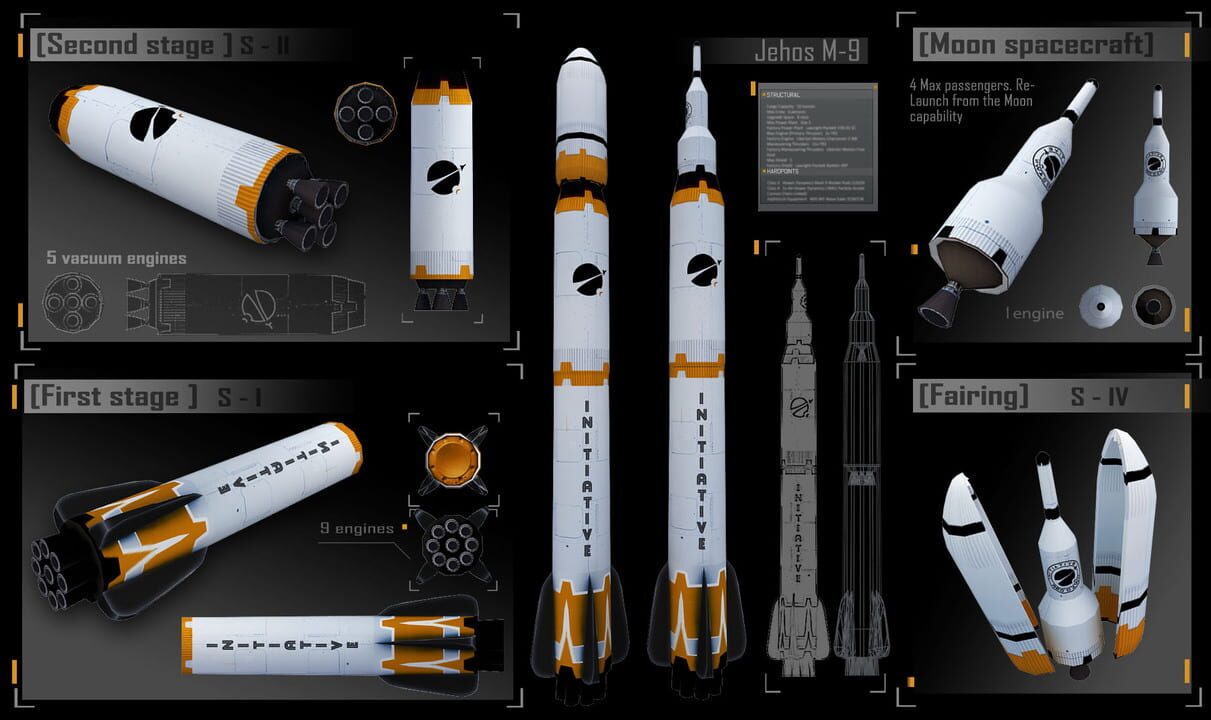 Initiative: Red Dawn