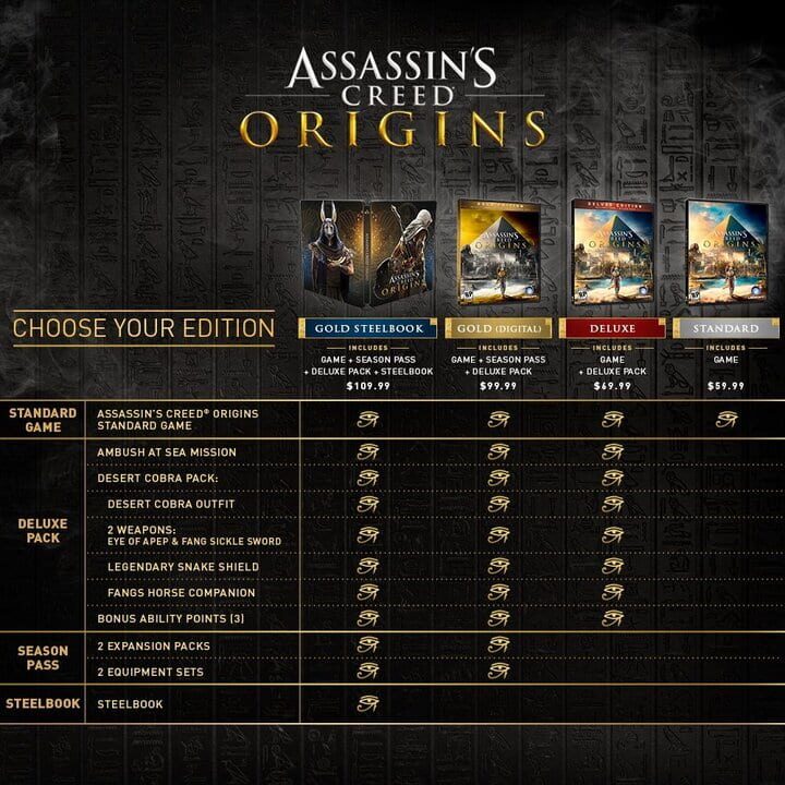 Assassin’s Creed: Origins – Gold Edition