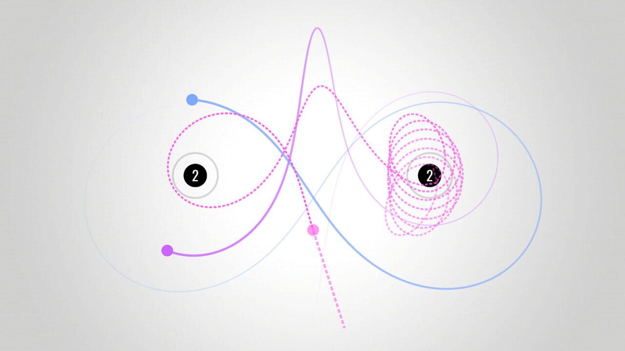 Orbit – Playing with Gravity