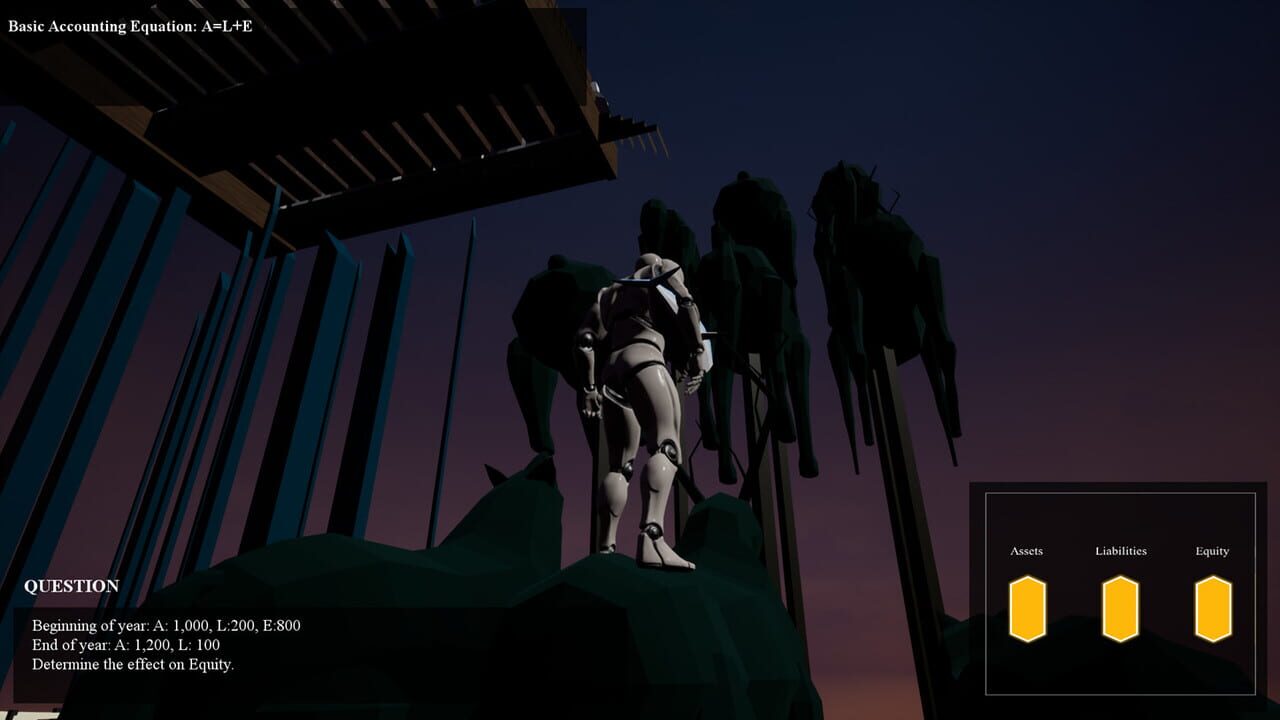 Debit and Credit: A Walk Through Accounting Hell