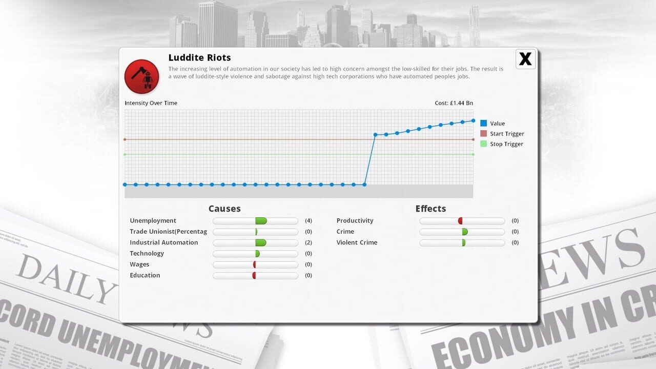 Democracy 3: Clones and Drones