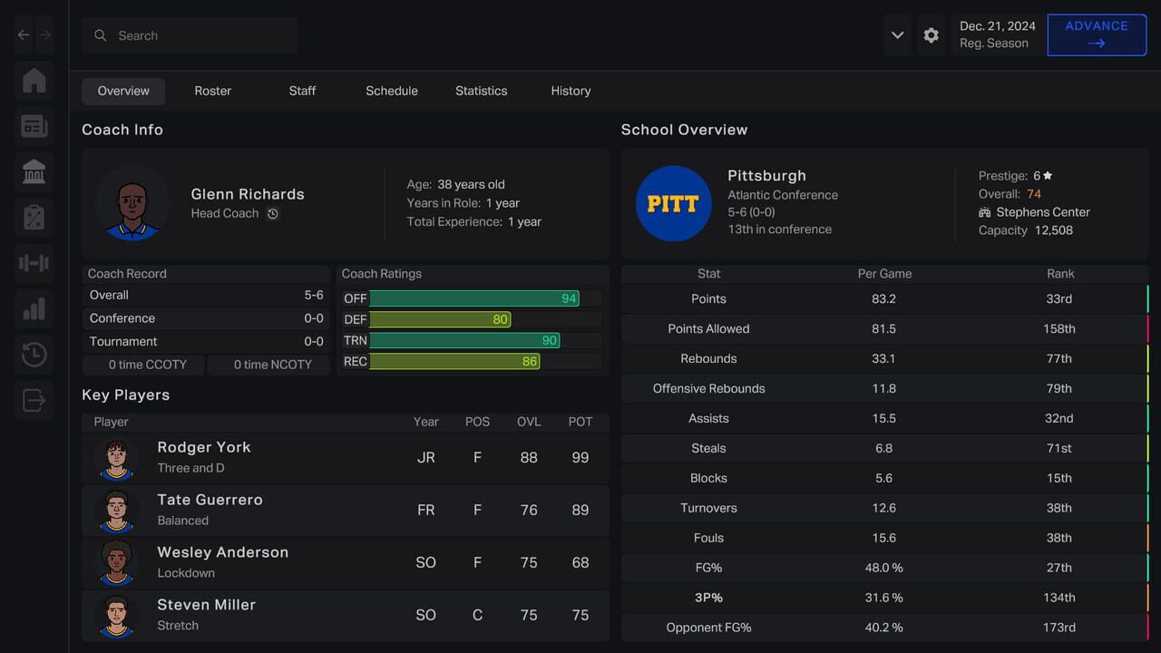 Campus Legends College Basketball