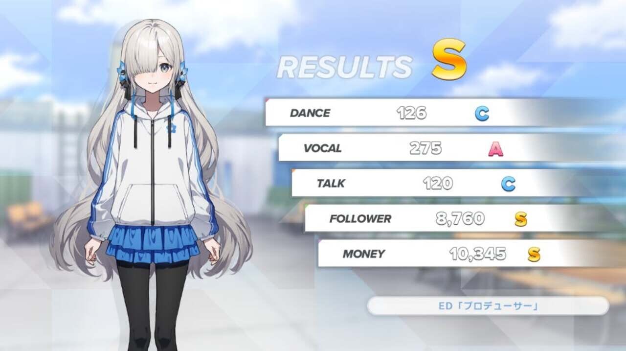 Virtual Ties Isekaijoucho Träumerei