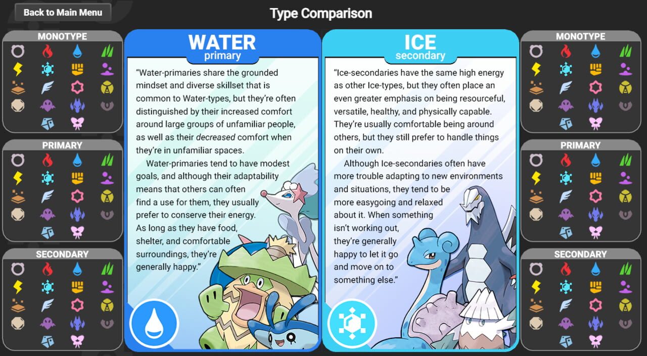 Pokedex-Accurate Dual-Type Pokemon Personality Test