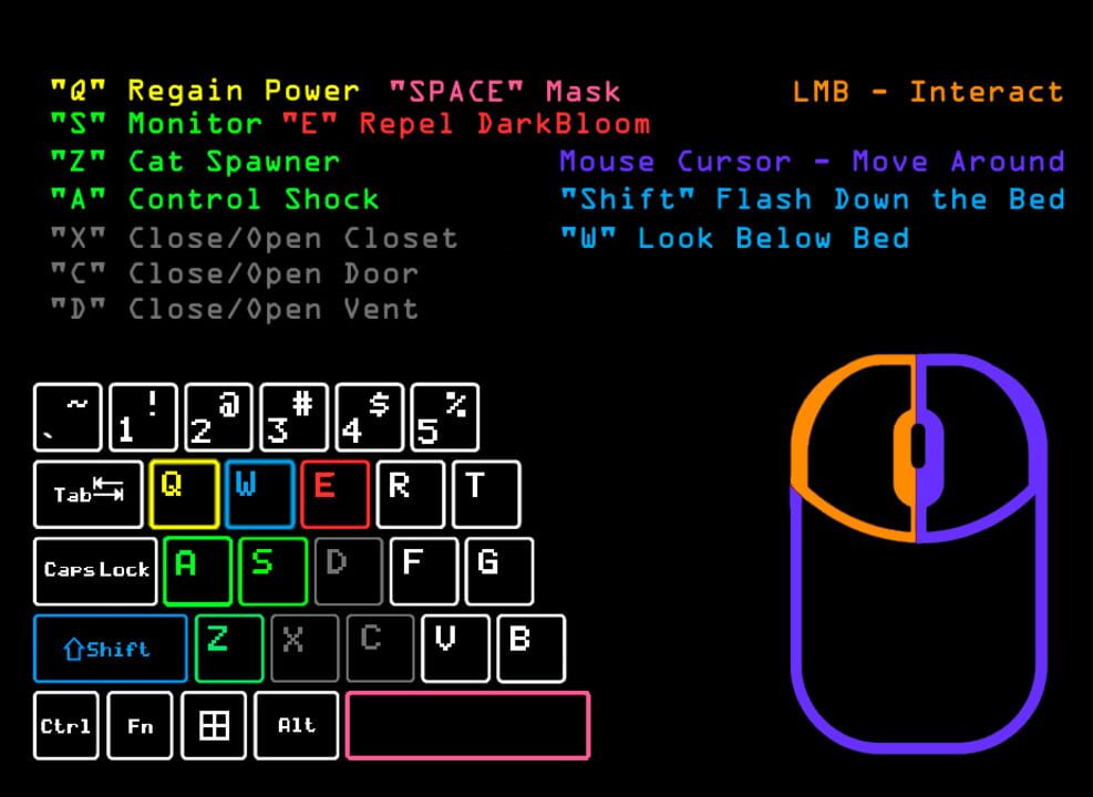 Five Nights With Your Mother