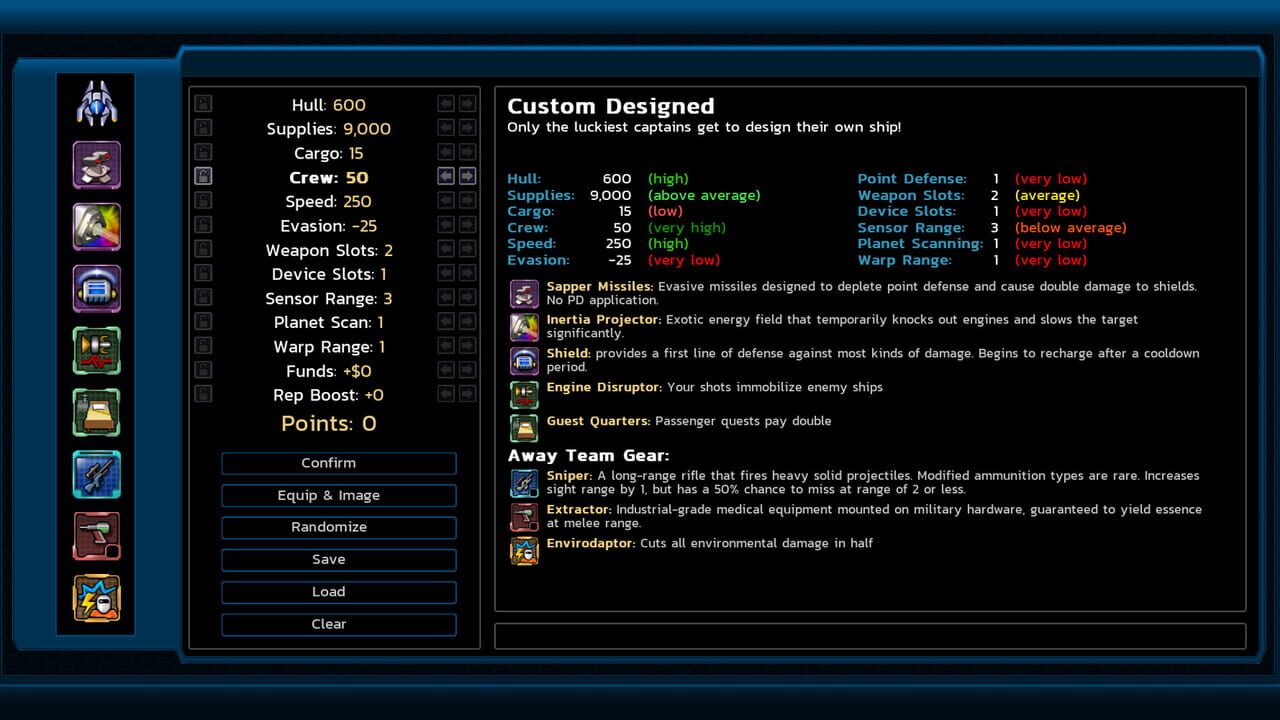 Approaching Infinity: Shipyards