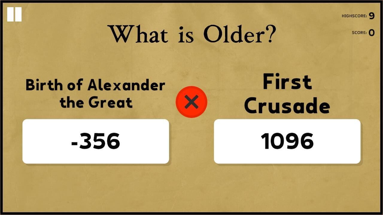 What is Older?