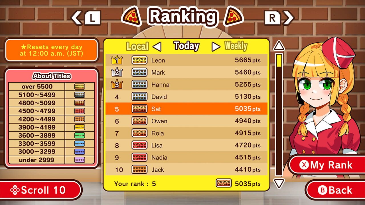 Bake it! Pizza Master