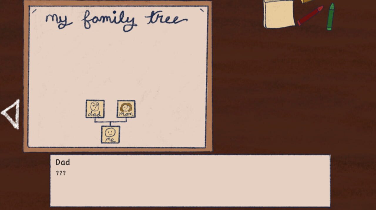 My Family Tree