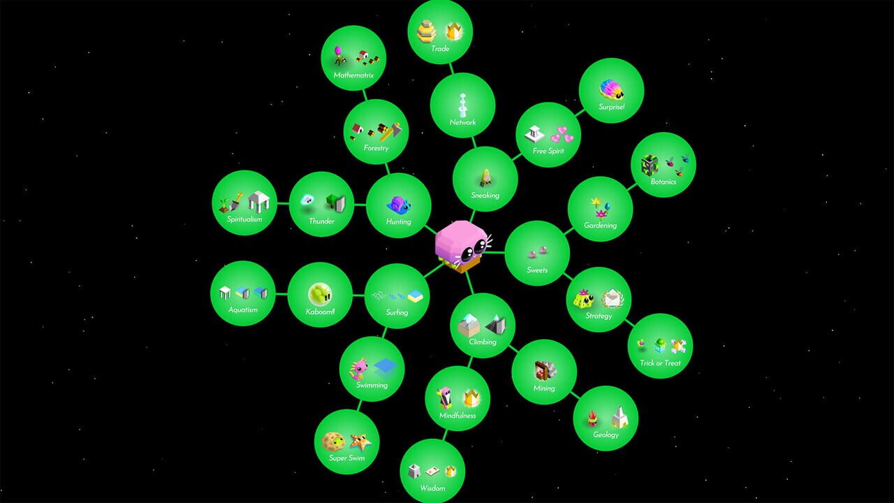 The Battle of Polytopia: New Dawn Skin