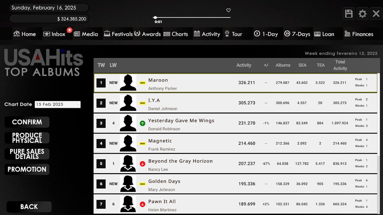 Streaming Race