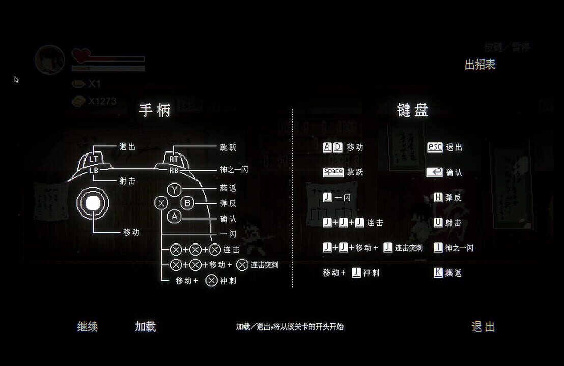 JK Girl Samurai: Aoi No Mon