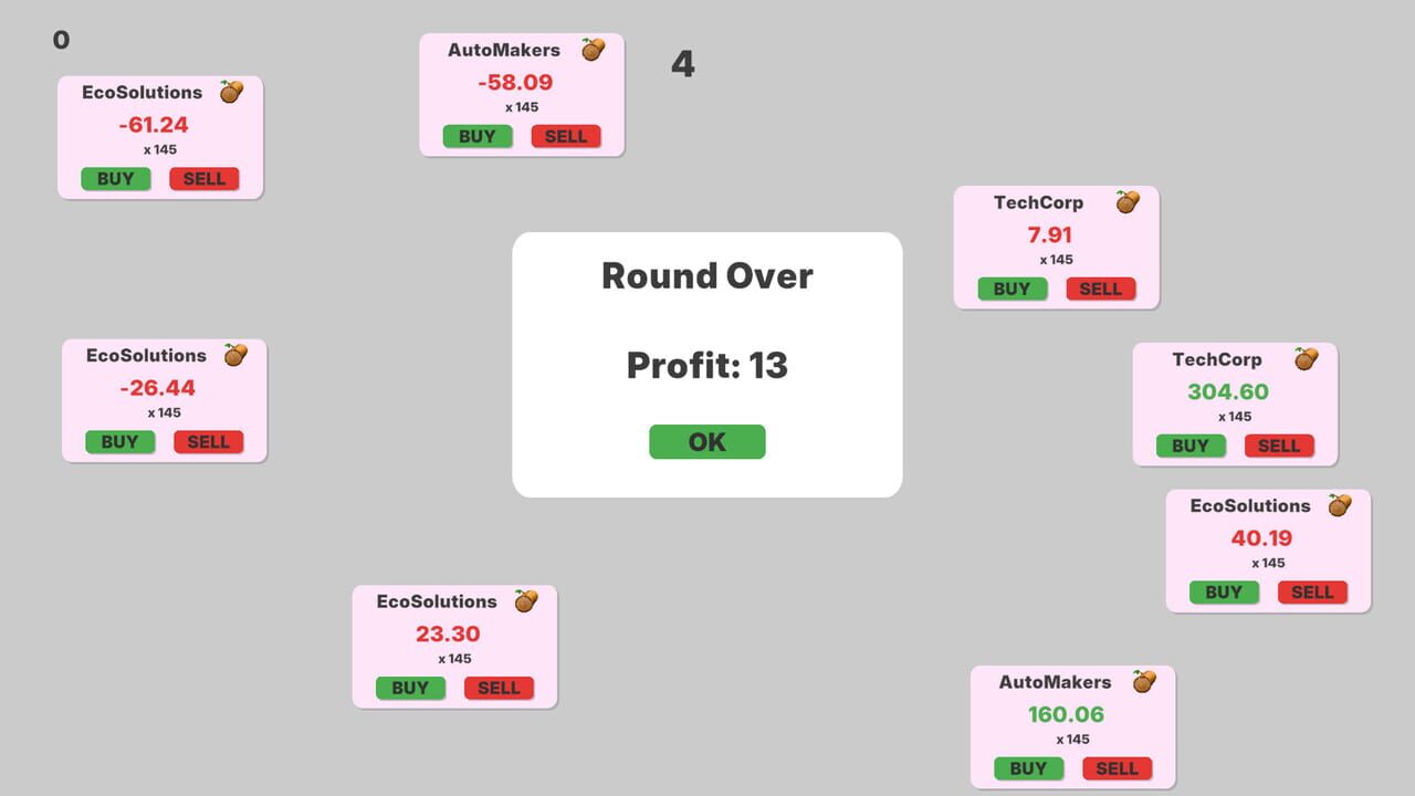 Trust Me Bro, I Trade