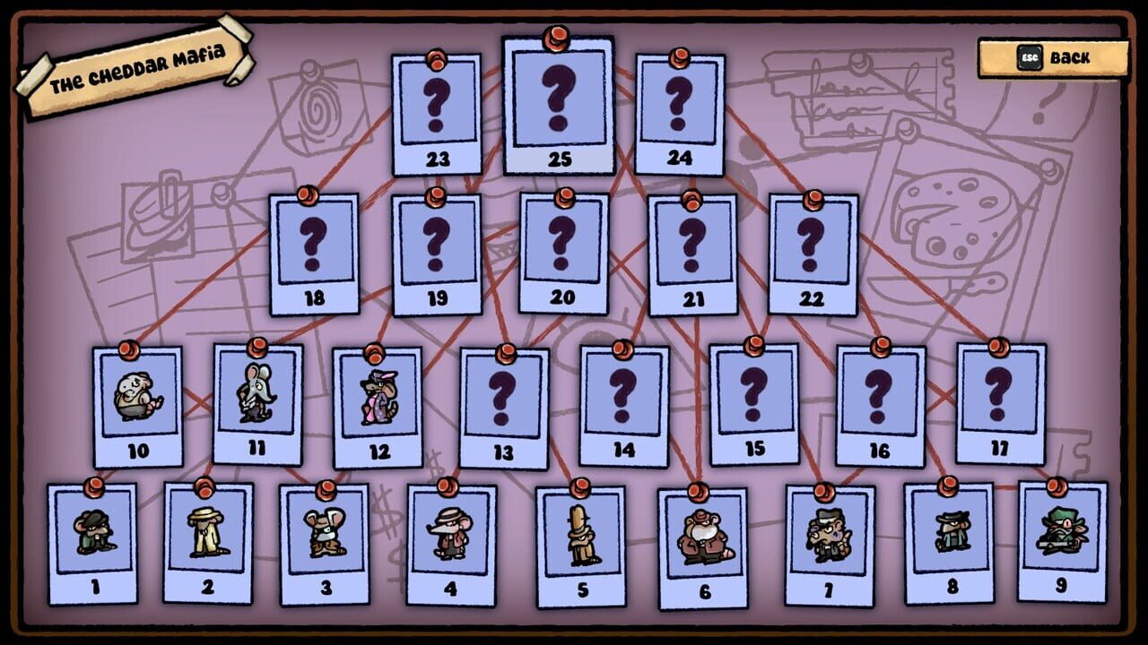 SpotCat vs. The Cheddar Mafia In Europe