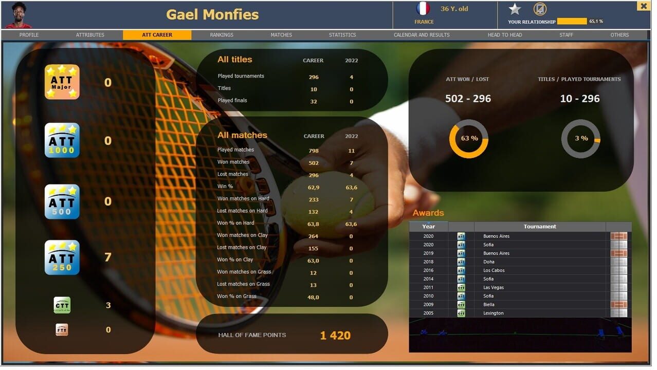 Absolute Tennis Manager