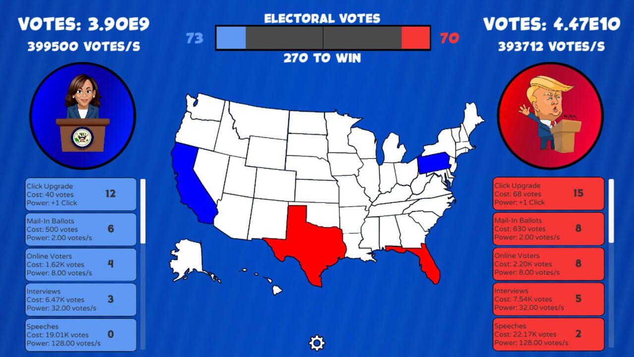 Trump vs Harris Clicker
