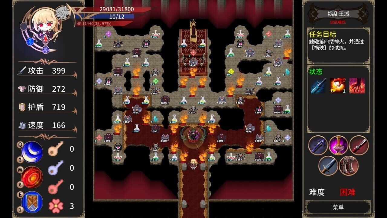 Chronicle of Scarlet