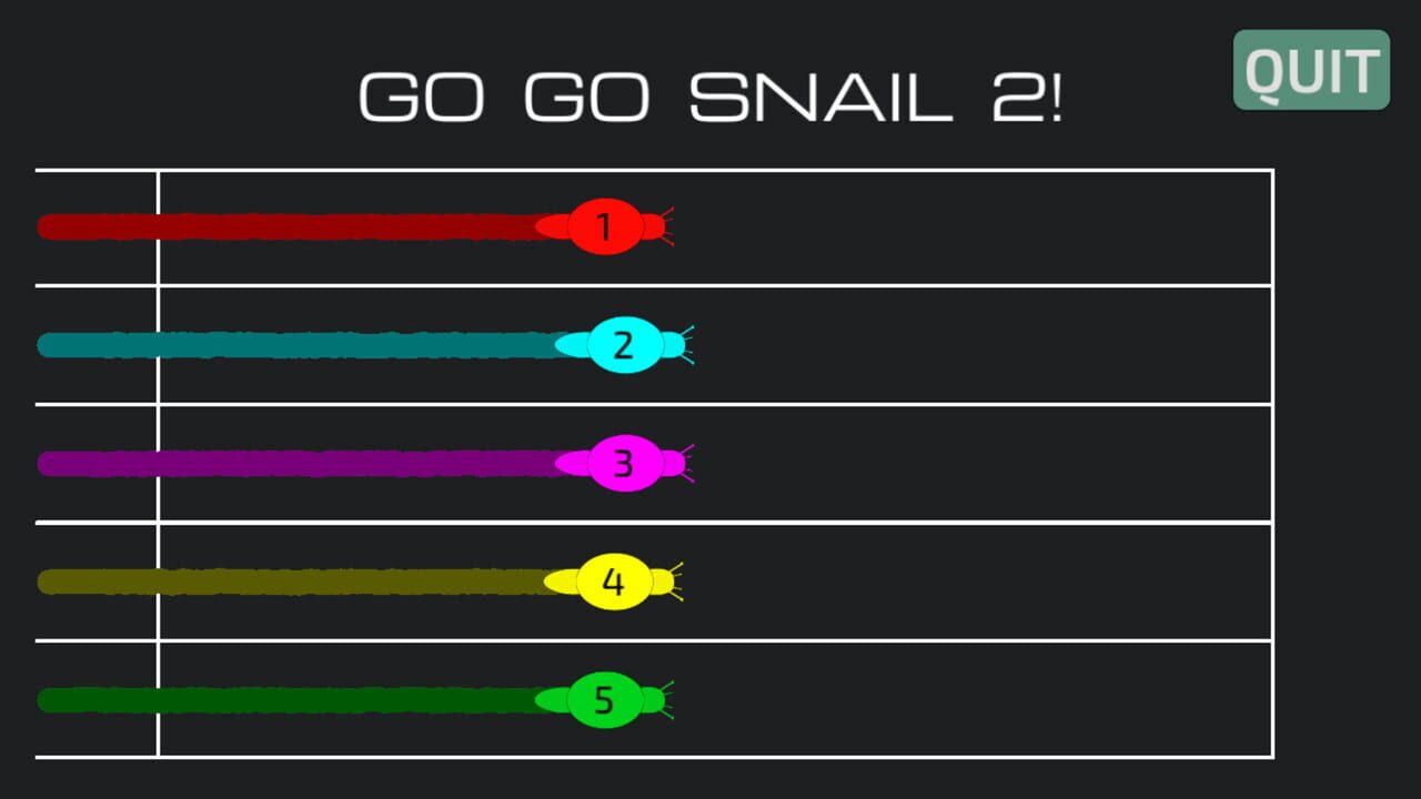 Unstimulated Simulator