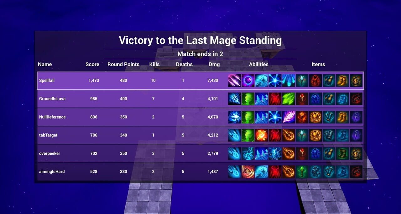 Spellfall: Last Mage Standing