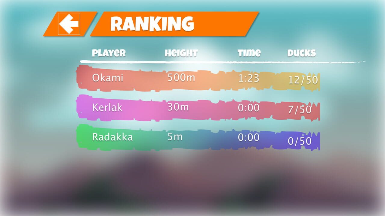 Bouncing to the Top With Quantum Quacks