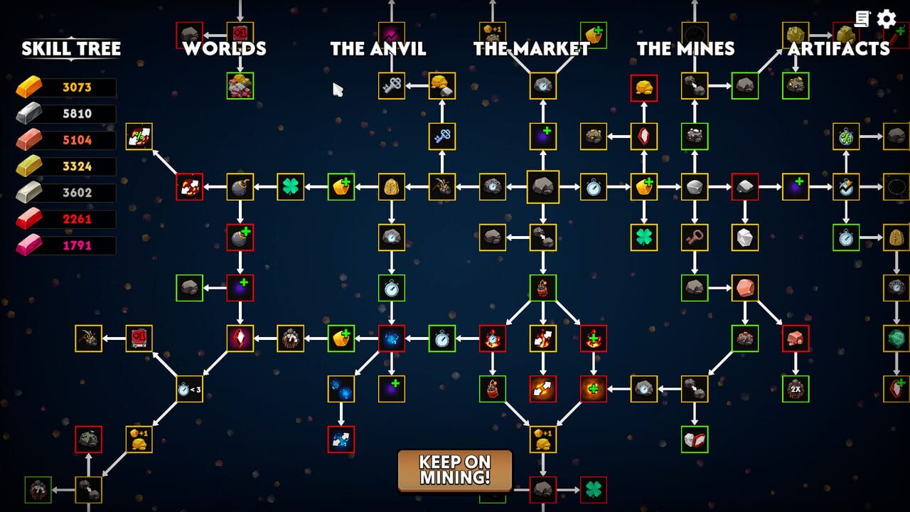 Keep on Mining!: Worlds