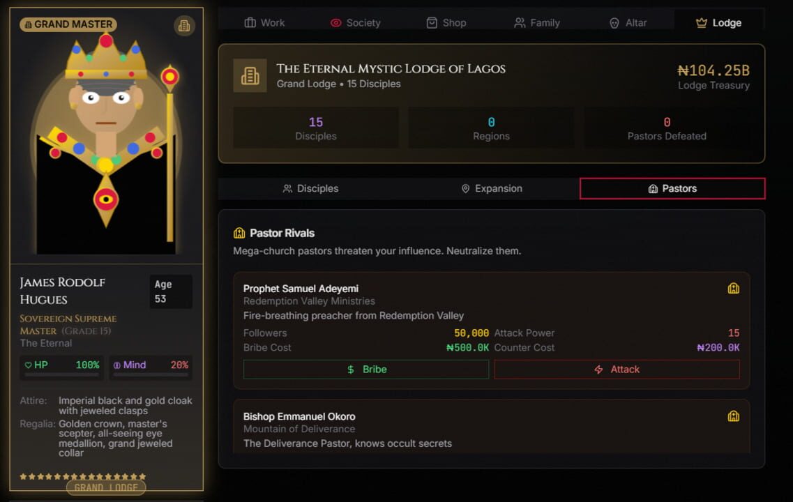 The Sovereign’s Path