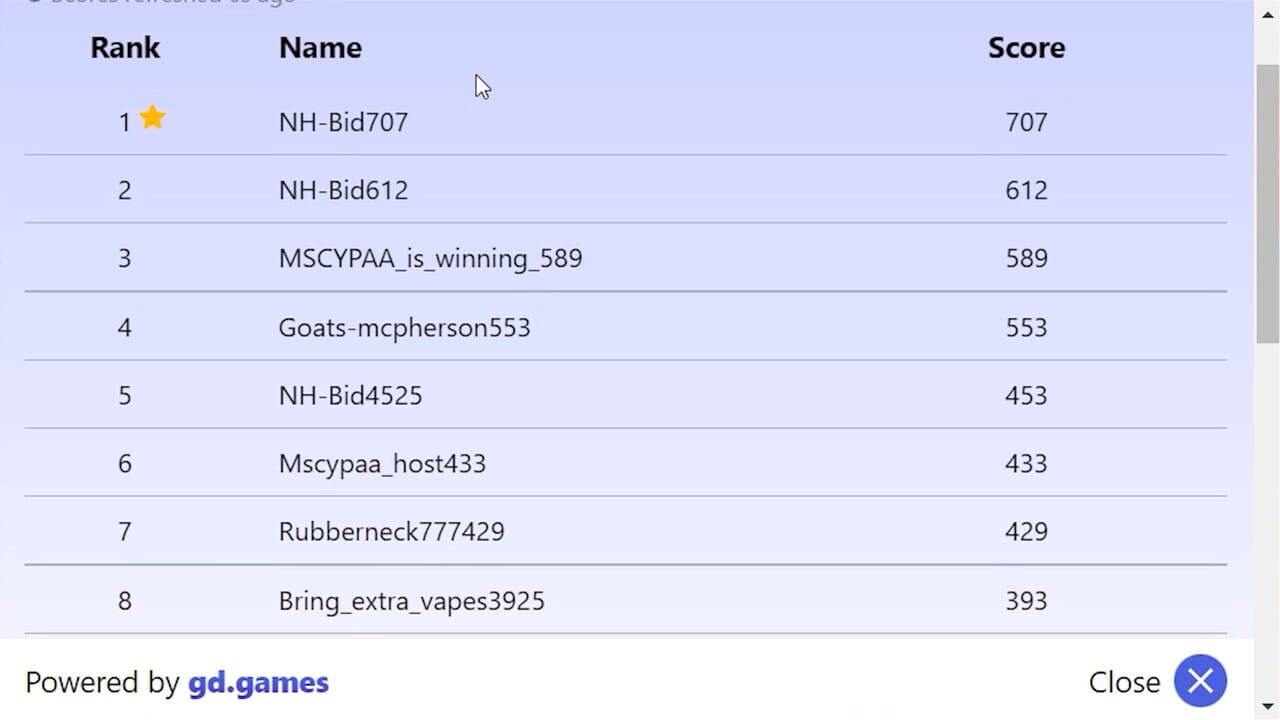 NH Bid at MSCYPAA: The Game