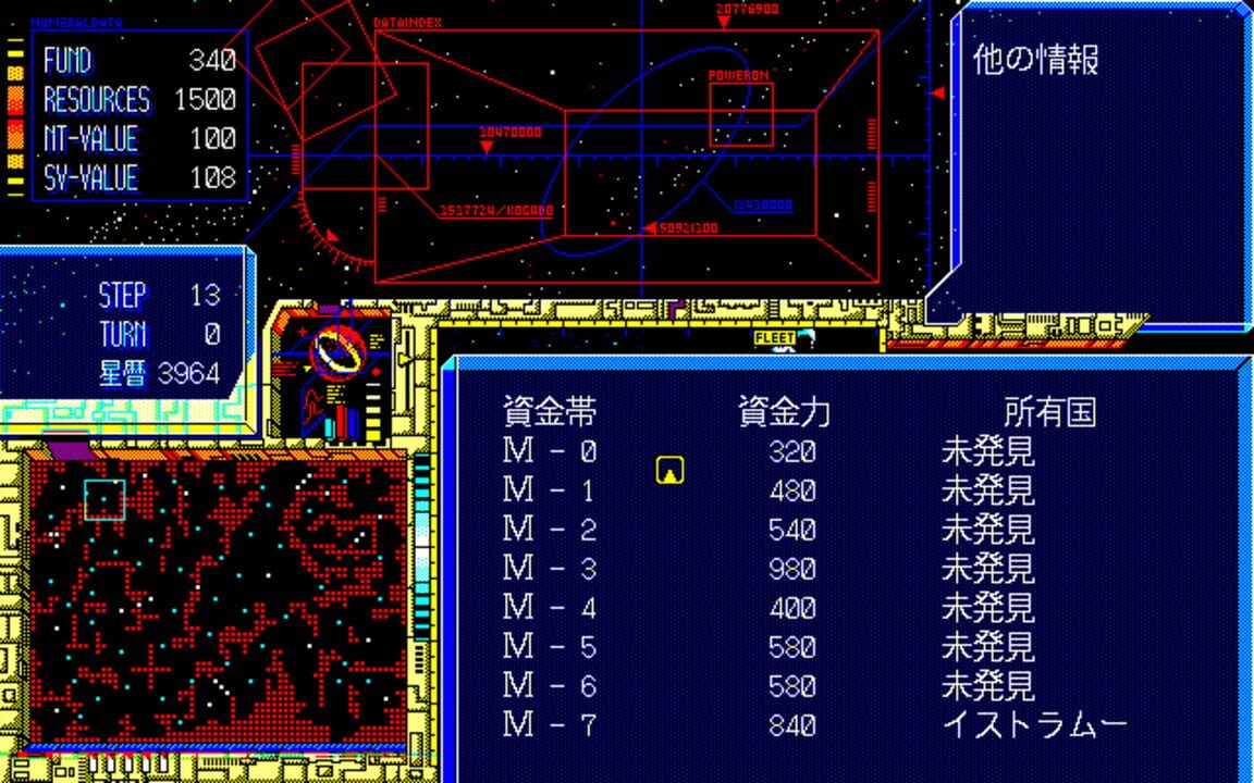 Schwarzschild II: Teikoku no Haishin