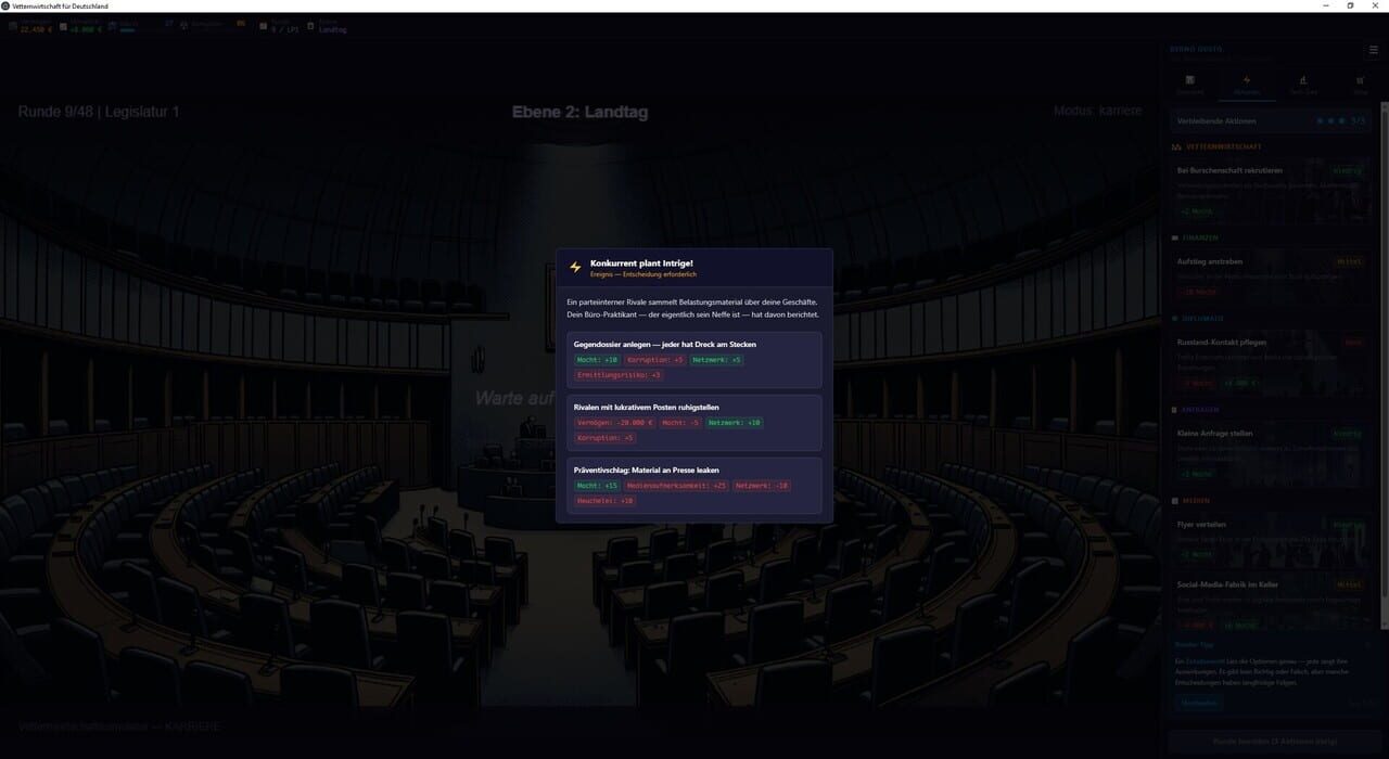 Nepotism for Germany