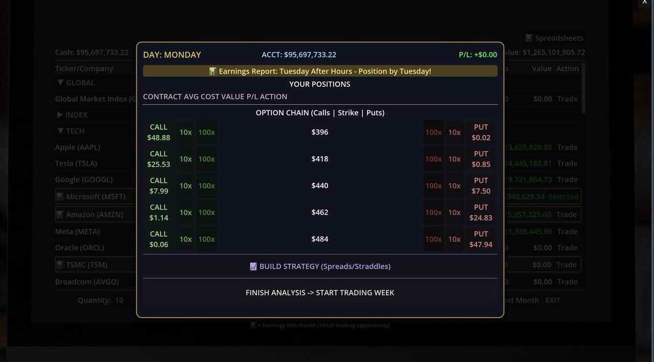 Self Made: Investment Life Sim