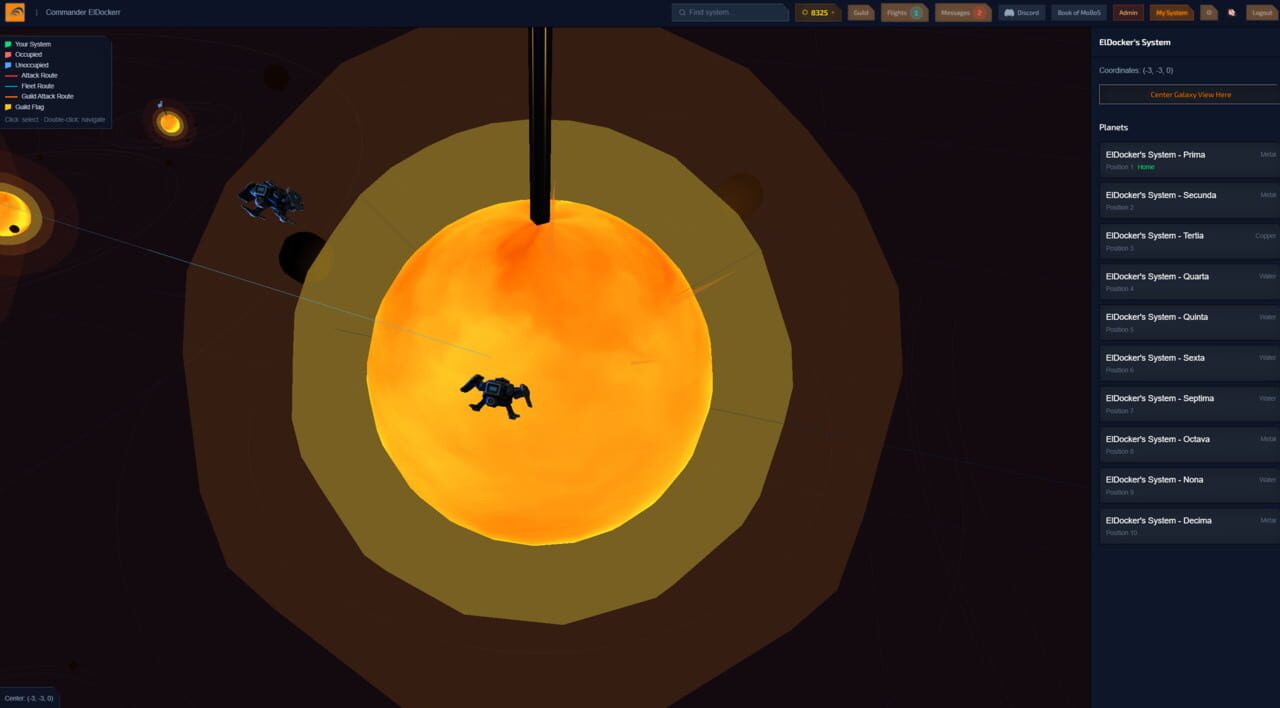 Millions of Billions of Suns