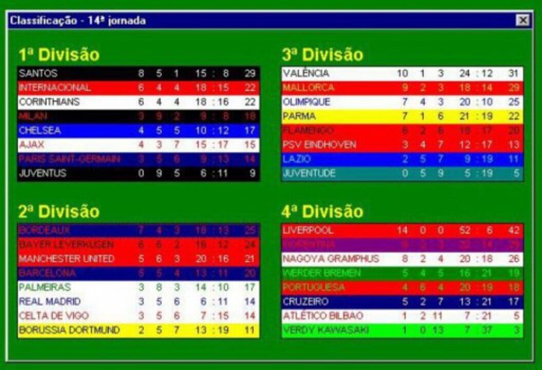 Elifoot 98