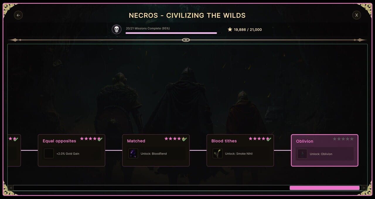 Age of Gods: Necros Campaign