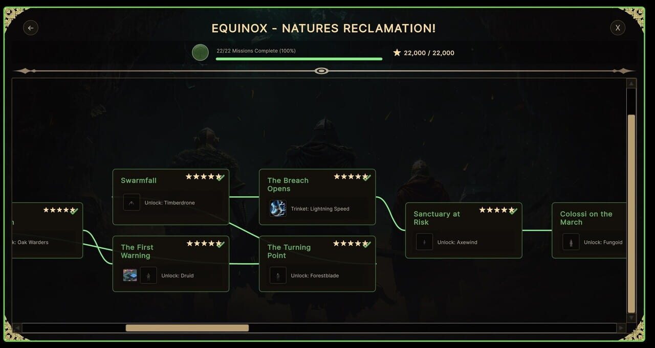 Age of Gods: Equinox Campaign