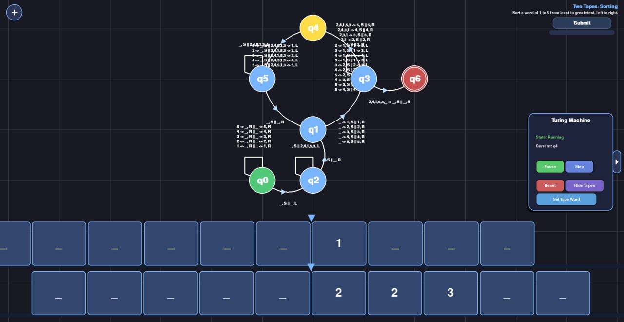 Turing Sandbox