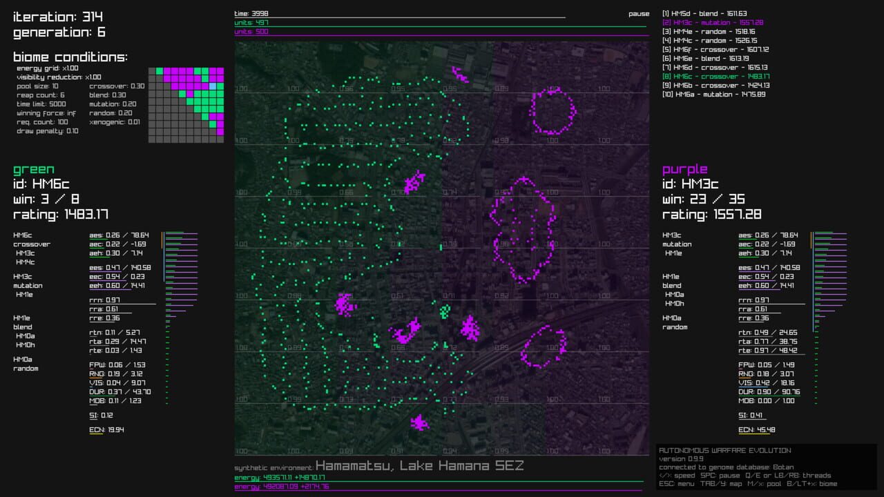 Autonomous Warfare Evolution