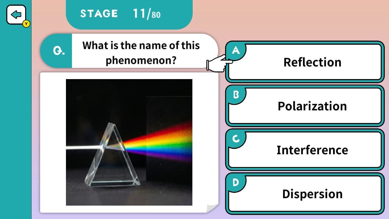 The Real Academic Challenge High School Level