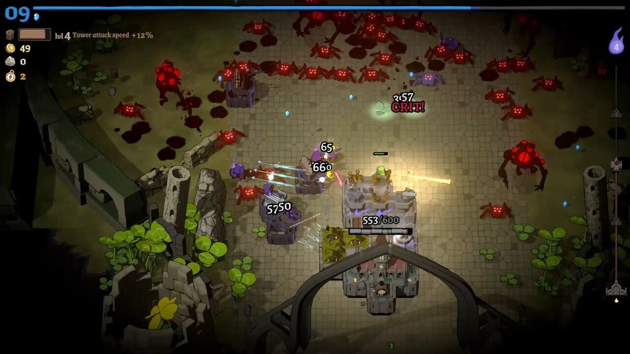 Monsters are Coming! Power Corrupts
