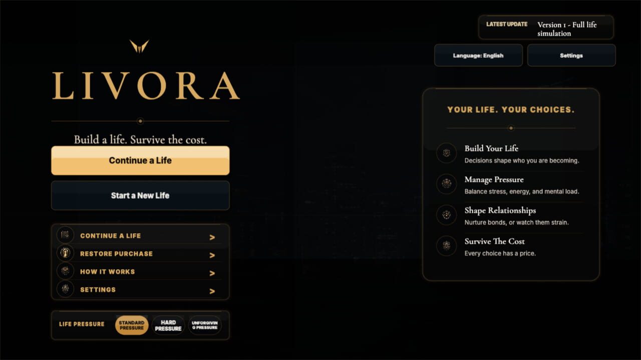 Livora