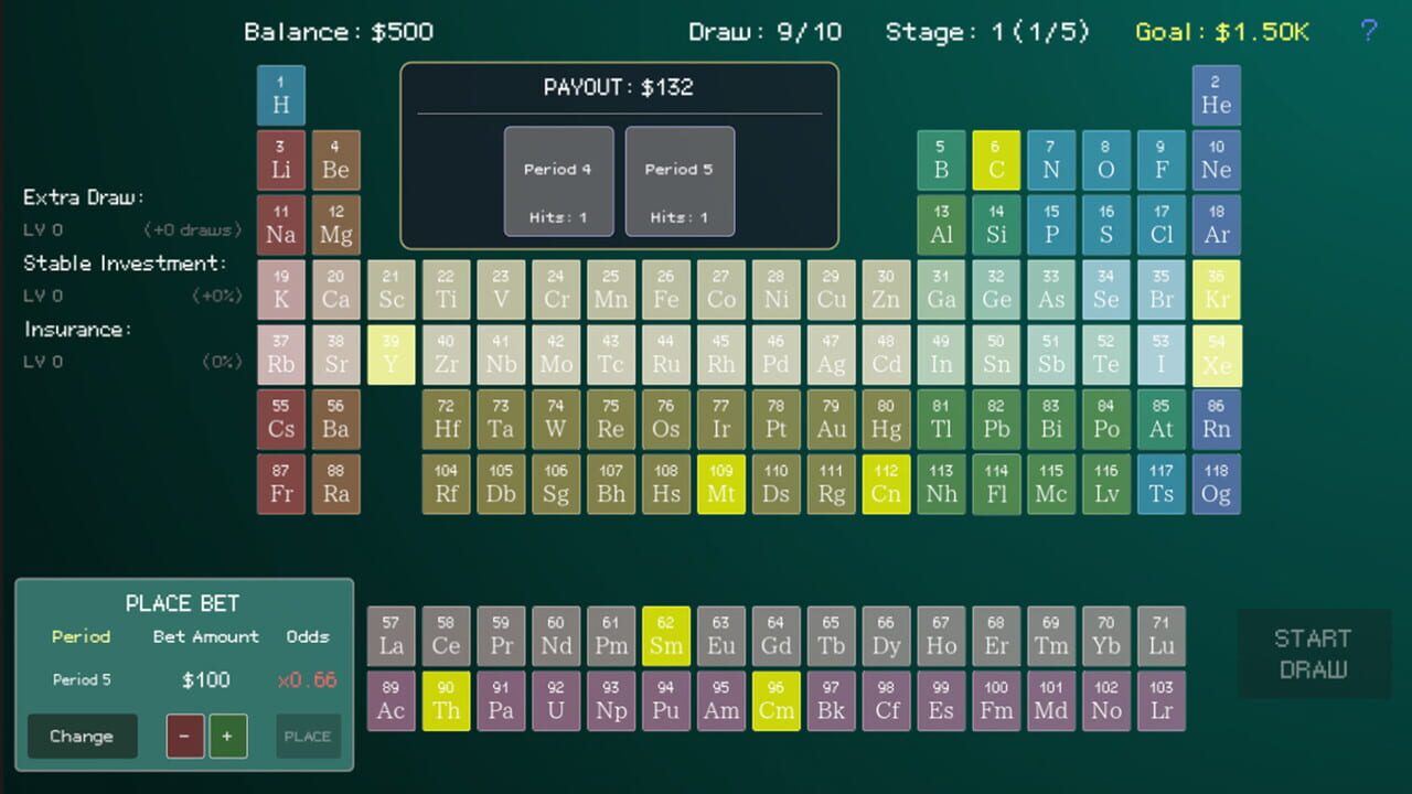 Periodic Lottery