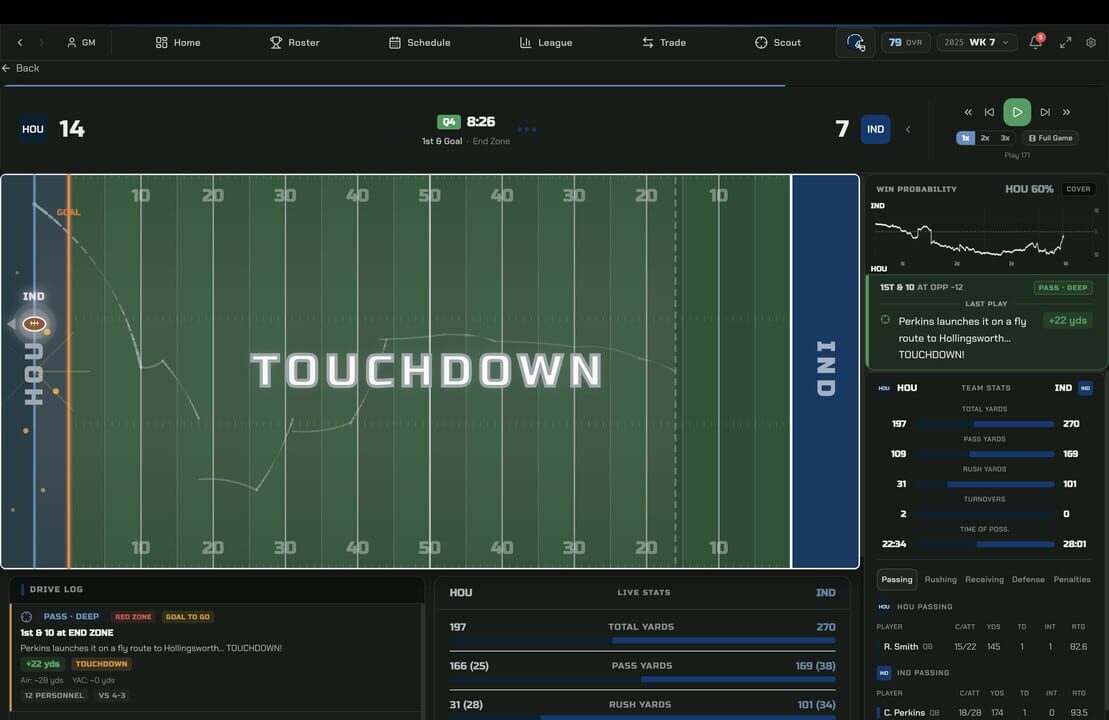 War Room Football