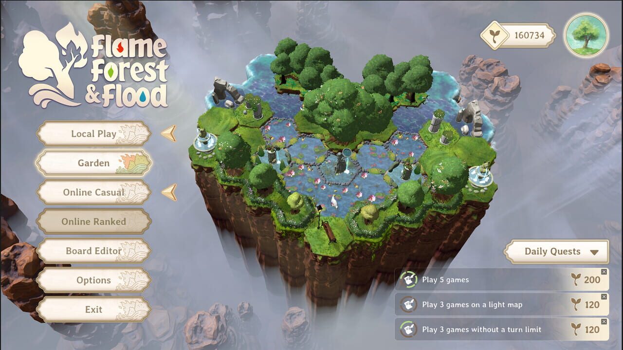 Flame, Forest & Flood