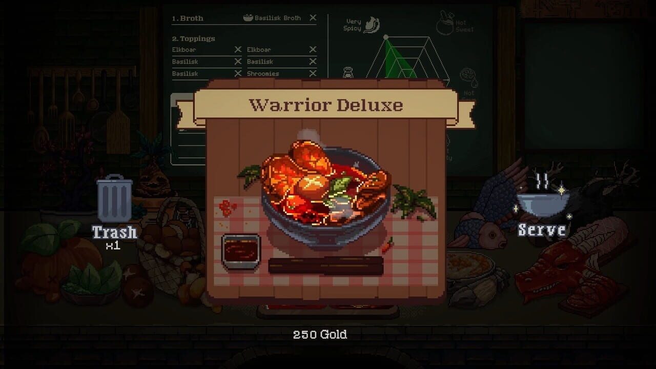Dungeon Hotpot