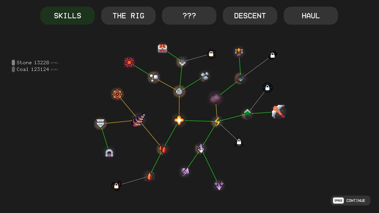 Totally Rigged
