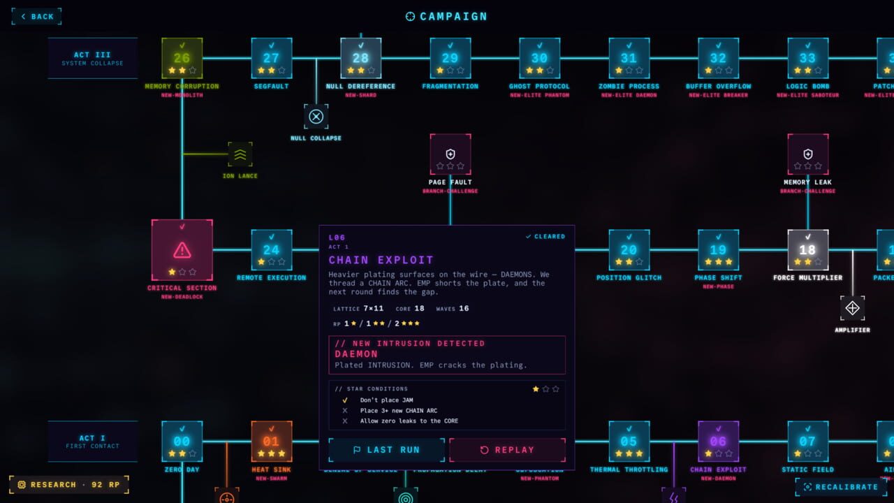 Circuit Keep