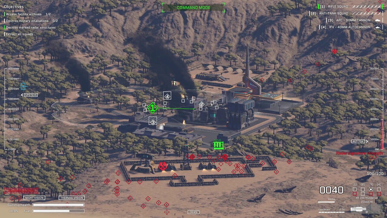 Drone Sector
